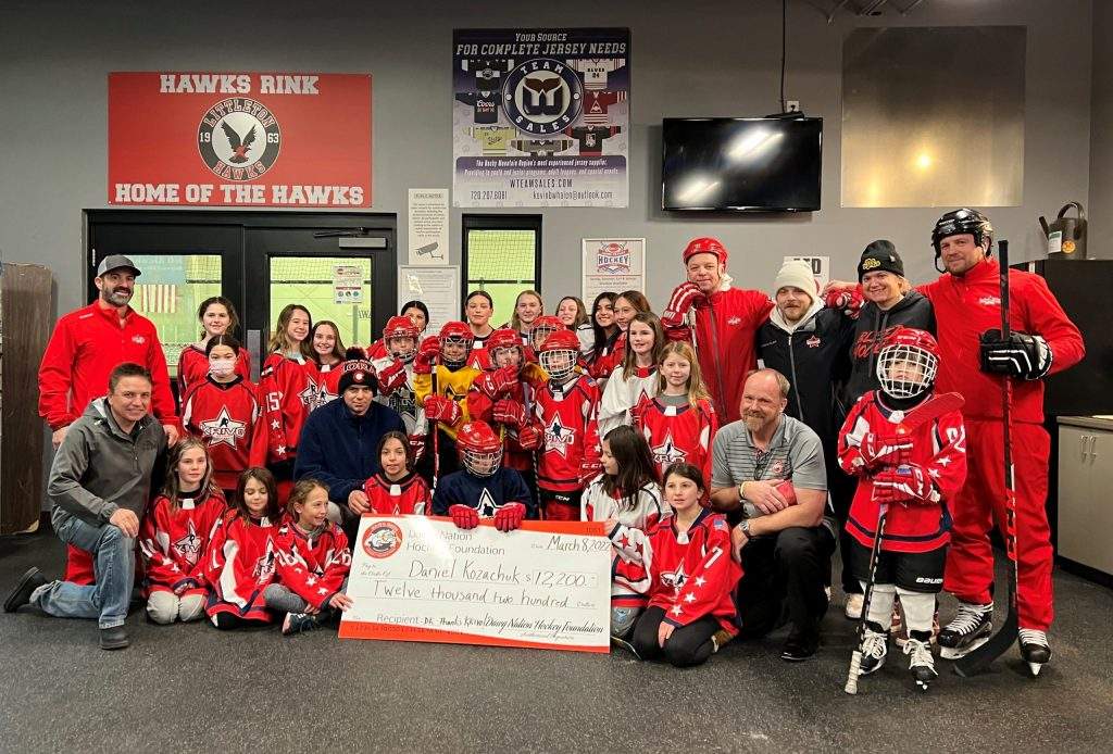Daniel Kozachuk Check Presentation